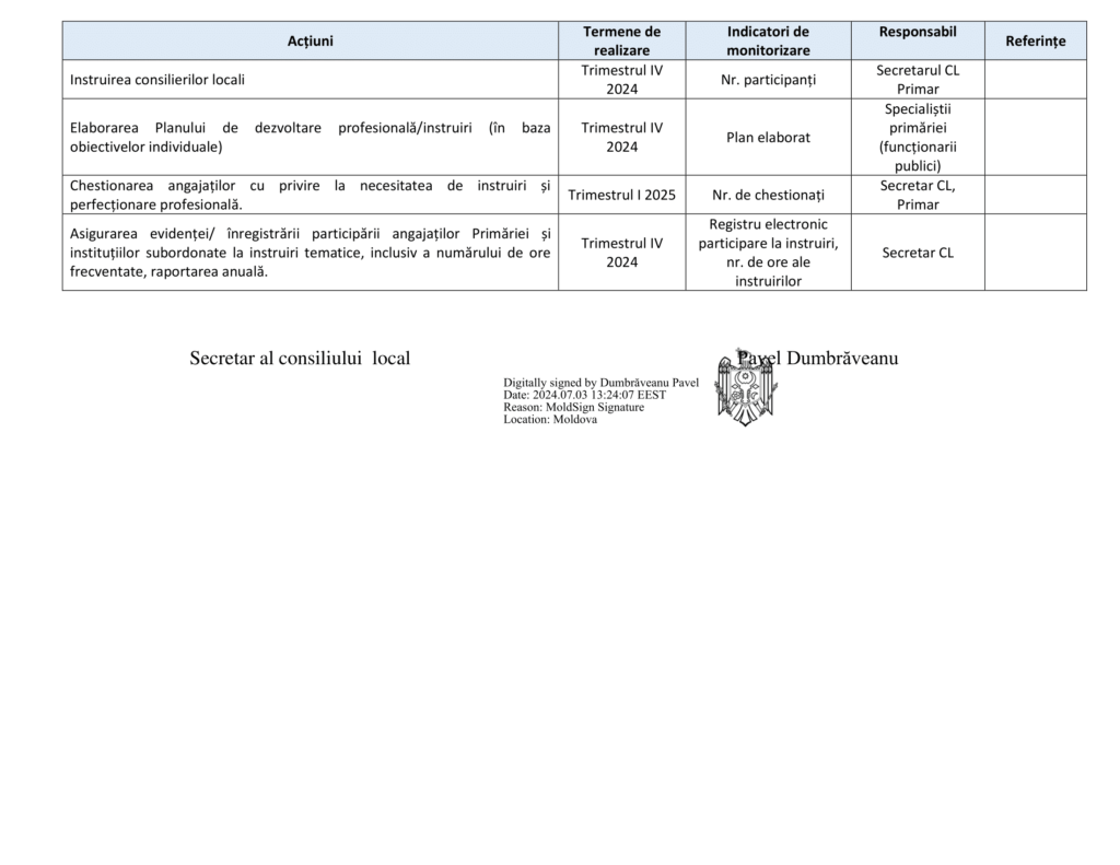 anexă 4-4-9